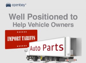 Hausse des tarifs sur les pièces automobiles aux États-Unis – Comment Openbay vous aide à économiser sur les réparations 