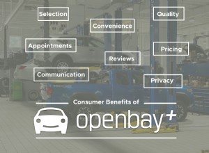 Découvrez les avantages d Openbay+ pour une réservation de réparation et d entretien automobile facile et fiable 