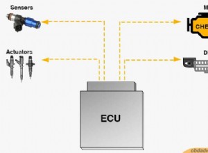 Comprendre l OBD‑II :fonctionnalités, limites et utilisations pratiques 