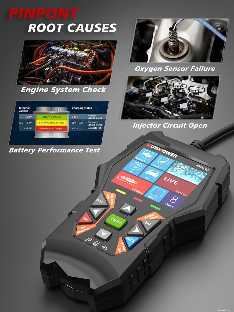 MOTOPOWER MP69033 vs MP69040 :évaluation de la mise à niveau de 15 $ pour de meilleurs diagnostics 