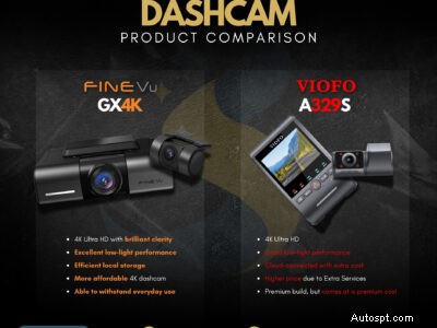 FineVu GX4K vs Viofo A329S :confrontation approfondie avec les caméras embarquées à double canal 