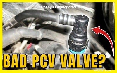 Test de jauge à vide moteur :diagnostic rapide et rentable de l état de santé de votre moteur 