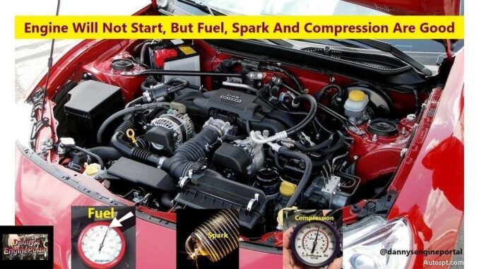 Le moteur ne démarre pas malgré un carburant, une étincelle et une compression adéquats :guide de diagnostic rapide 