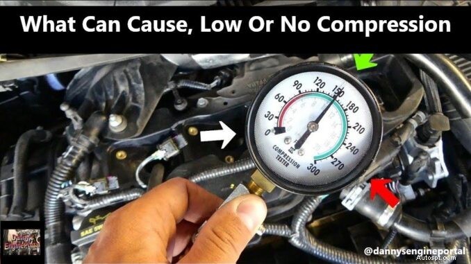 Problèmes de compression du moteur :causes, symptômes et diagnostic 