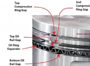Worn Piston Rings:Identifying Blow‑By and Step‑by‑Step Replacement Guide 