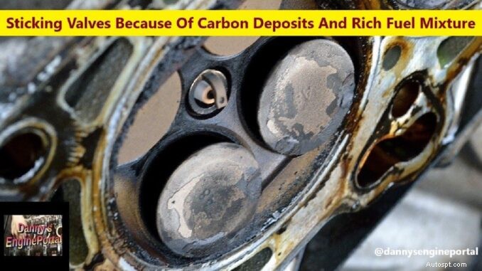 Comment les dépôts de carbone et un mélange de carburant riche provoquent le blocage des soupapes – Diagnostic et réparation 