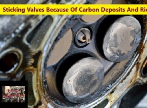 Comment les dépôts de carbone et un mélange de carburant riche provoquent le blocage des soupapes – Diagnostic et réparation 