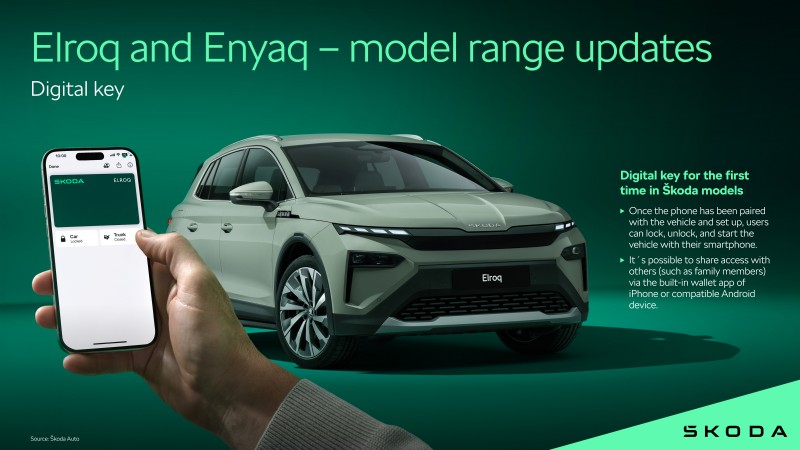 Škoda réorganise Elroq et Enyaq avec de nouvelles fonctionnalités intelligentes, un infodivertissement amélioré et une sécurité améliorée 