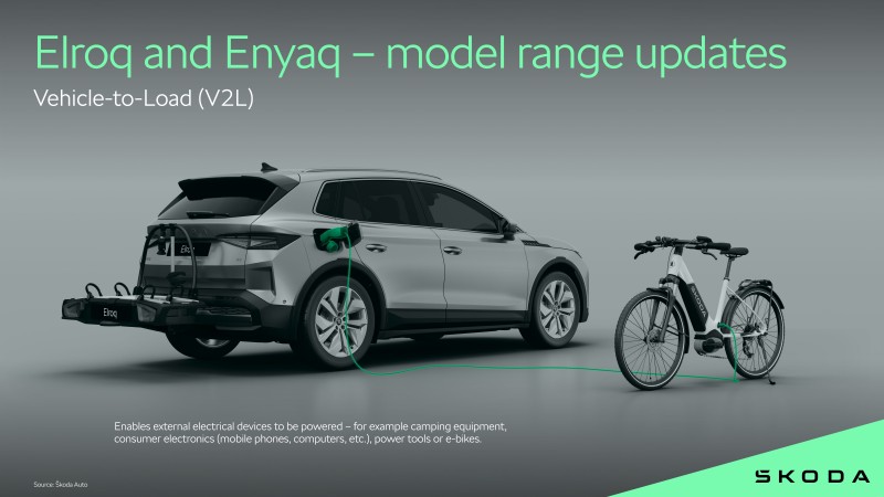 Škoda réorganise Elroq et Enyaq avec de nouvelles fonctionnalités intelligentes, un infodivertissement amélioré et une sécurité améliorée 