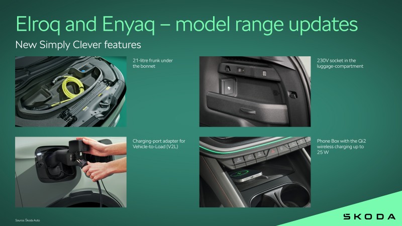 Škoda réorganise Elroq et Enyaq avec de nouvelles fonctionnalités intelligentes, un infodivertissement amélioré et une sécurité améliorée 