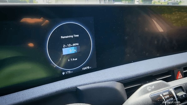 Comment recharger votre Tesla :80 % contre 90 % – Maximiser la longévité et les performances de la batterie 