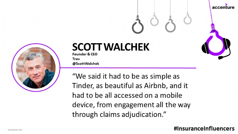 Mastering Strategic Pivoting with Scott Walchek – Insights from Trov’s Success 