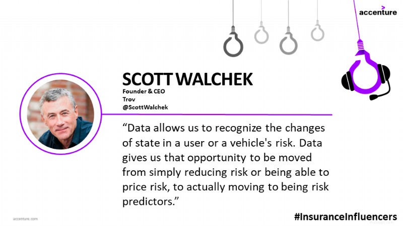 Mastering Strategic Pivoting with Scott Walchek – Insights from Trov’s Success 