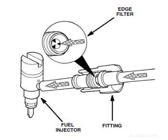 Tubes de connecteur d injecteur de carburant haute pression – Joint durable et précis 