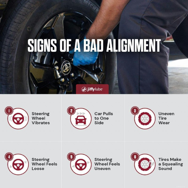 Signes de roues mal alignées :comment repérer et résoudre les problèmes d alignement 