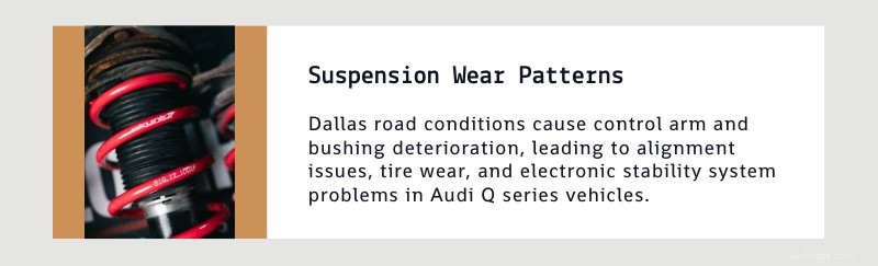 Services de réparation experts Audi série Q à Dallas et Plano 