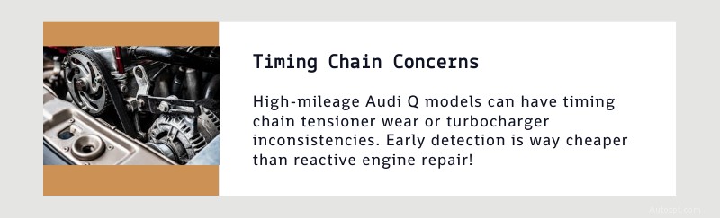 Services de réparation experts Audi série Q à Dallas et Plano 