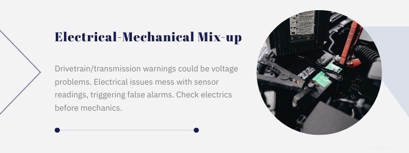 Service électrique et batterie Dallas BMW – Diagnostics experts et réparations de précision 