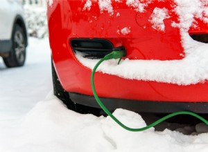 Avez-vous besoin d’un chauffe-bloc pour votre voiture cet hiver ? 