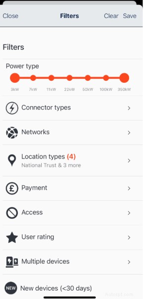 Qu’est-ce que la recharge à destination ? Alimentez votre véhicule électrique pendant que vous explorez 