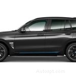 Votre guide ultime pour acheter le SUV BMW iX3 entièrement électrique au Royaume-Uni 