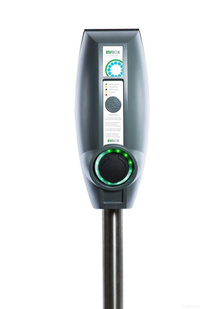 Chargeurs EVBox EV :le guide britannique ultime pour l achat et l utilisation de voitures électriques 