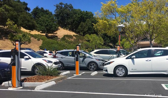 Coûts d’installation d’une borne de recharge pour véhicules électriques :ce que vous devez savoir 