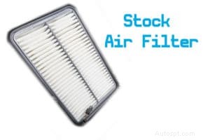 Guide d expert :Choisir les meilleures marques de filtres à air de voiture pour un air pur et des performances 
