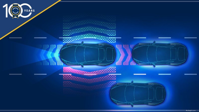 Percées automobiles des années 2010 :comment les systèmes avancés d’aide à la conduite ont transformé la sécurité des véhicules 