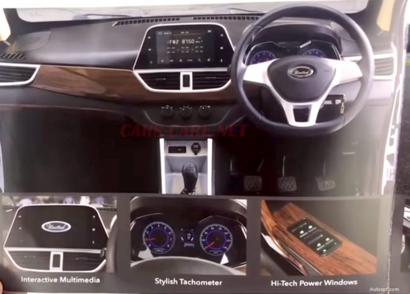 United Bravo vs Mehran 2019 :un examen comparatif des fonctionnalités, de la valeur et des performances 