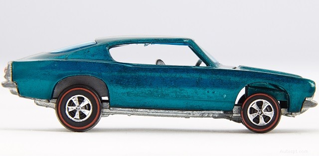 Hot Wheels :55 ans d innovation, de vitesse et de culture de collection 