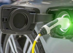Comprendre la variété des véhicules électriques :lequel vous convient 