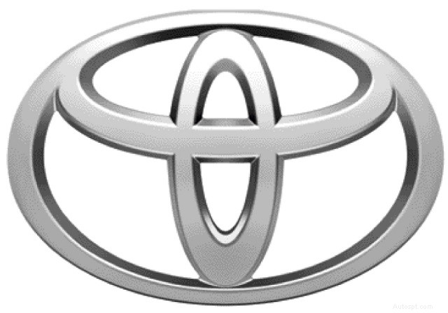 Dévoilement des histoires derrière les logos et les noms de marques de voitures emblématiques 