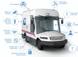 USPS lance des camions de livraison de nouvelle génération :une mise à niveau de sa flotte sur 30 ans 