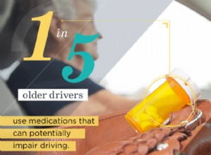 Conducteurs âgés à risque :comment les médicaments altèrent la conduite 