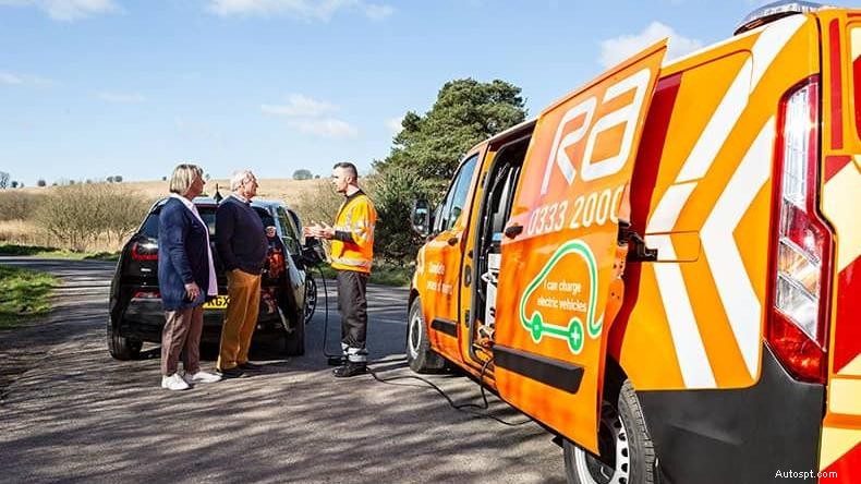 Le guide ultime de la recharge des voitures électriques :étapes simples et conseils en matière de coûts 