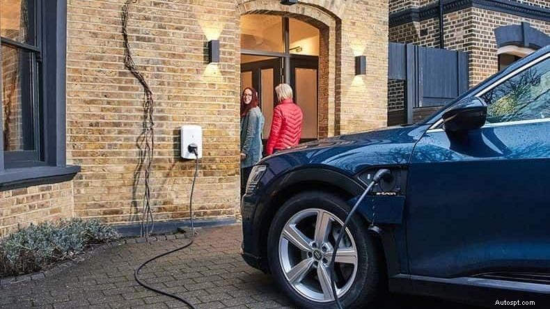 Recharge gratuite des véhicules électriques :où et comment recharger votre voiture électrique sans frais 