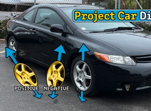 Alignement de précision :la dernière étape cruciale dans une installation de coilover 
