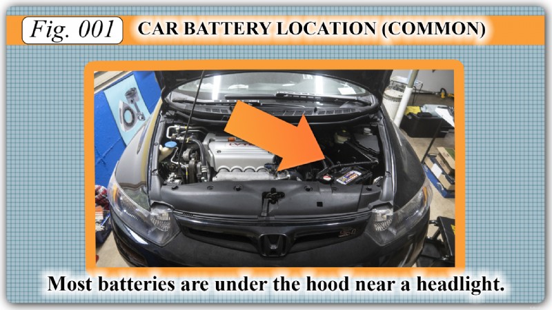 Guide étape par étape pour remplacer une batterie de voiture en toute sécurité et rapidement 