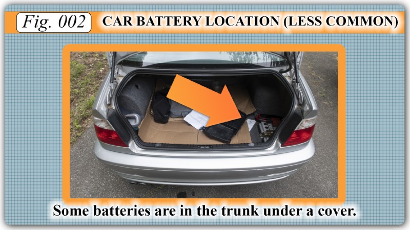 Guide étape par étape pour remplacer une batterie de voiture en toute sécurité et rapidement 