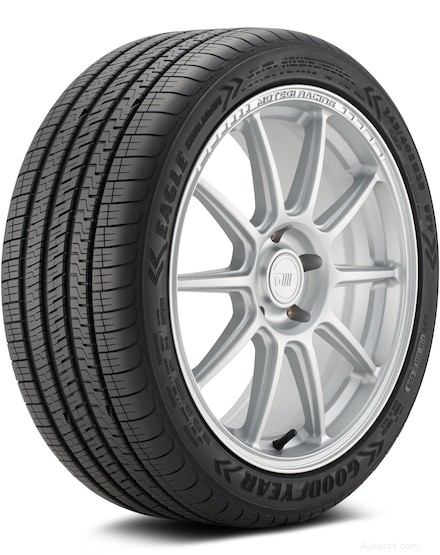 Meilleurs pneus Goodyear :adhérence inégalée toute l’année 