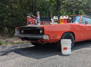 Malco Automotive Car Care Review :Transformer mon chargeur  69 avec la gamme complète 