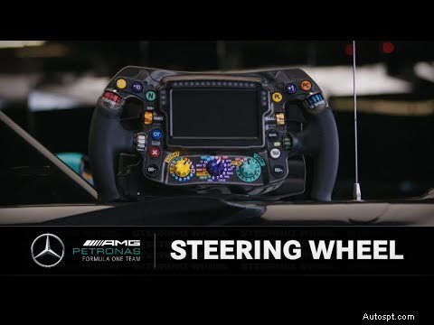 Le guide complet des volants de F1 :tous les boutons, palettes et boutons expliqués 