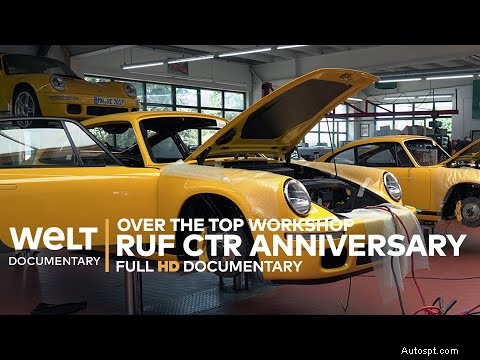 L’héritage de Ruf :une plongée en profondeur dans l’un des principaux constructeurs de supercars au monde 