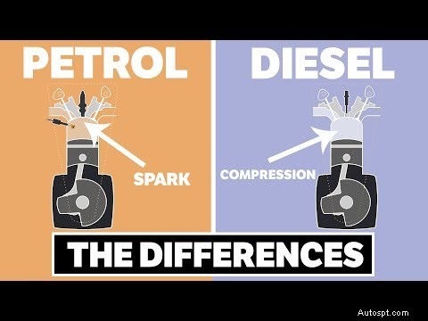 Diesel ou essence :explication des principales différences 