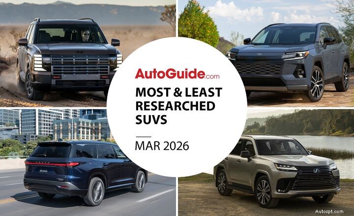 Classement SUV Research de mars 2026 :modèles les plus populaires et les moins consultés 