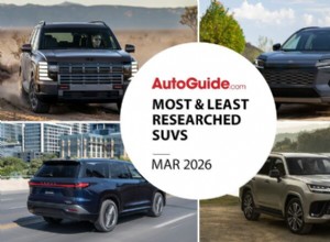 Classement SUV Research de mars 2026 :modèles les plus populaires et les moins consultés 