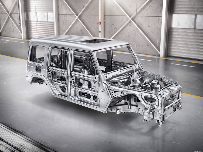 Coûts d’entretien du Mercedes-Benz G-Wagon :données réelles et conseils d’experts 