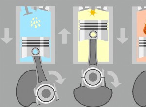 Comprendre le claquement de piston :symptômes, causes et options de réparation 
