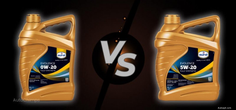 0W-20 vs 5W-20 :quelle huile moteur convient à votre moteur ? 